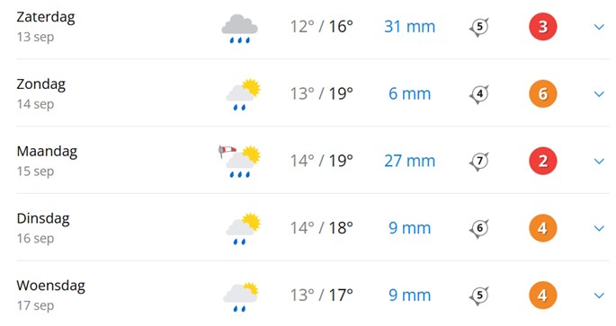 Weer