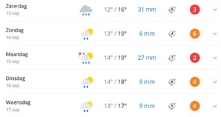 Weer