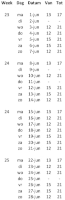 Openingstijden