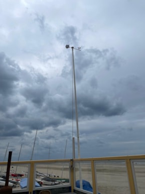 Windmeter