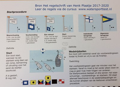 Regelschrift Henk Plaatje 2017-2020