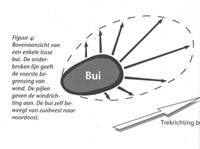 buienradar.nl